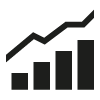 Market Development